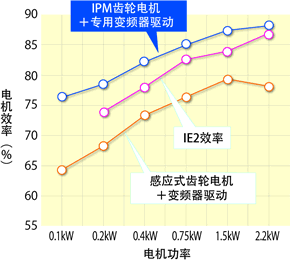 1712805616472747.gif image009.gif